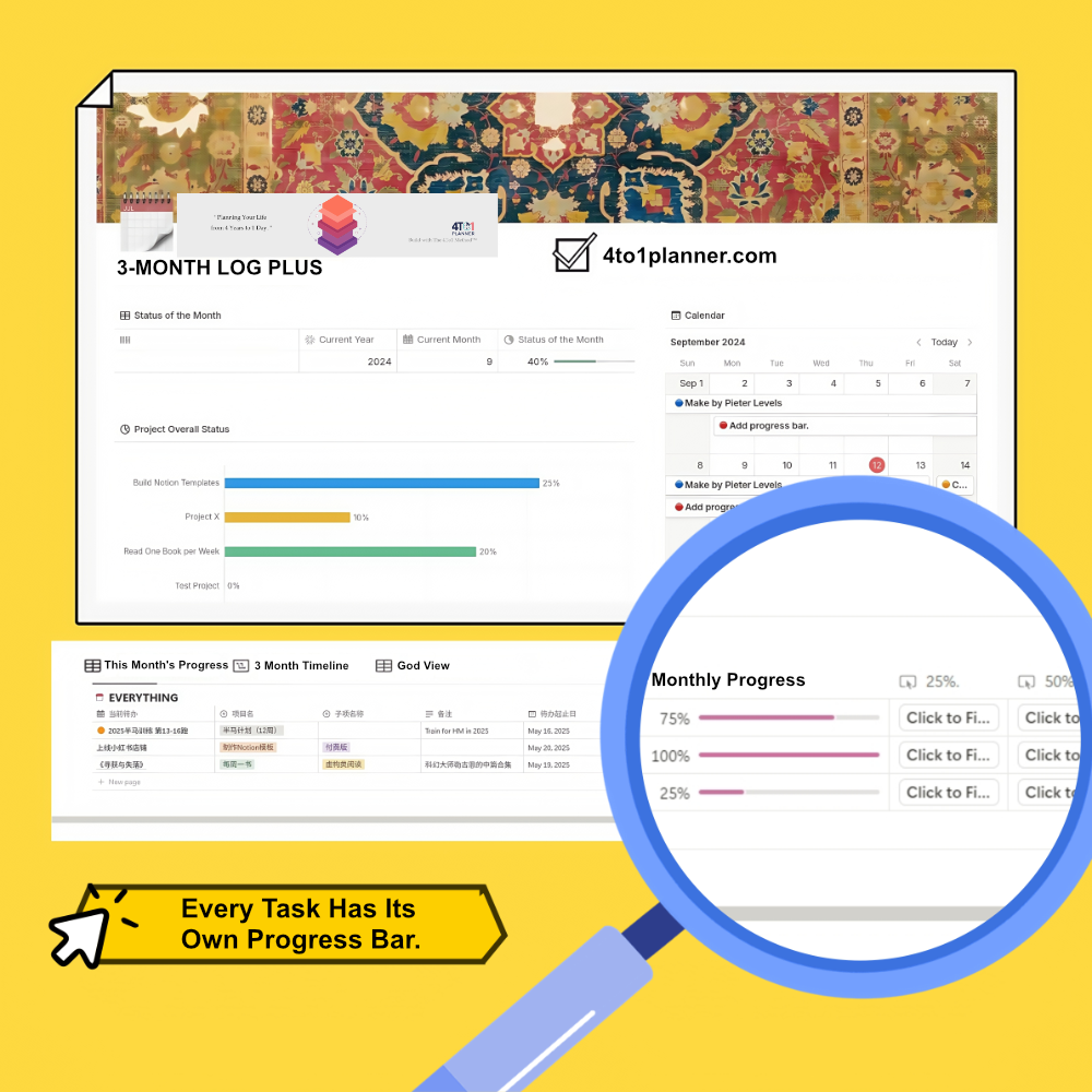 3-Month Log Plus Preview 1
